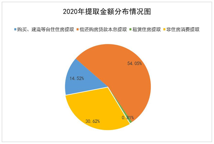 面签是什么意思_面签都干嘛_面签中是什么意思