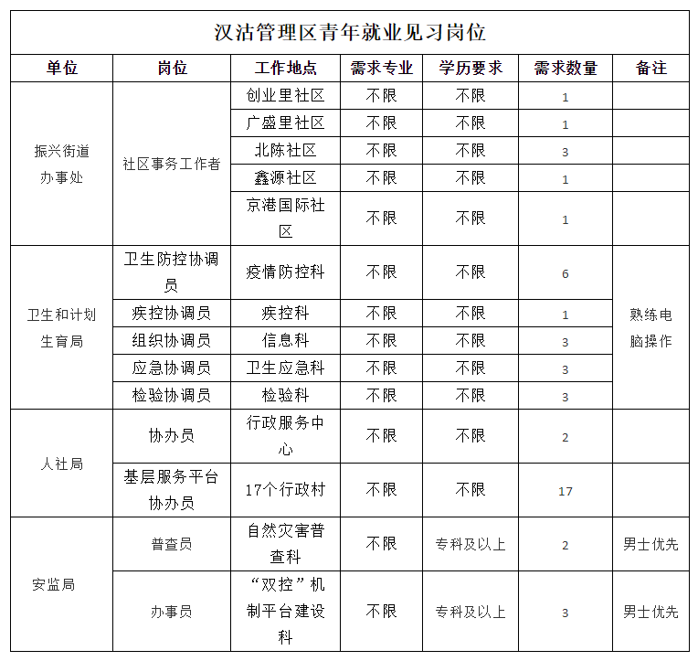 唐山市人口2021_2021年唐山各县 市 区人口大排名 看看哪里人气最旺(2)