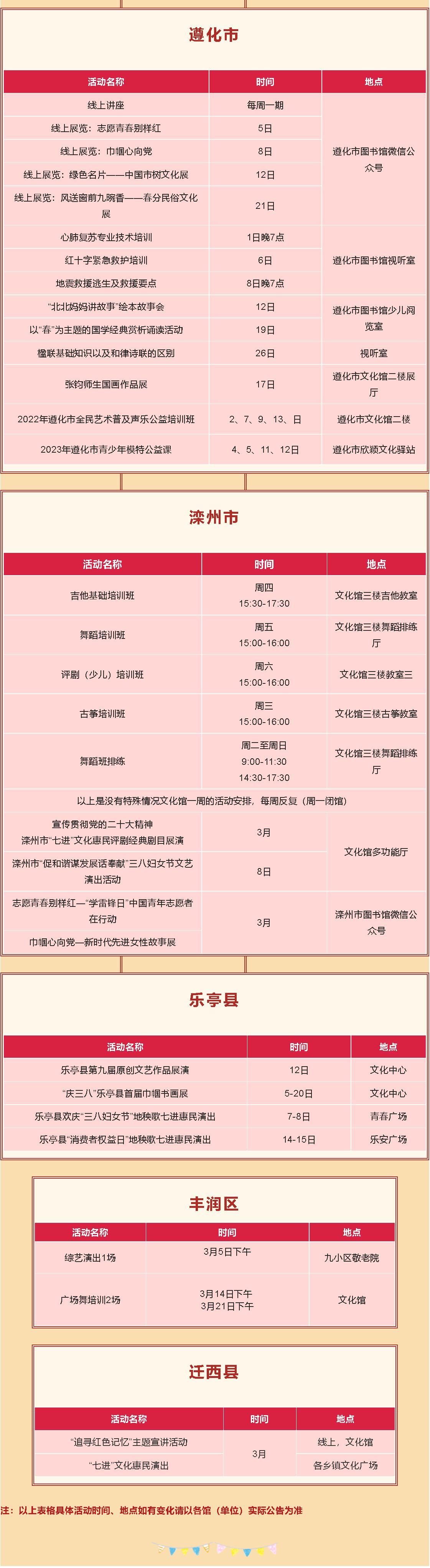 快收藏！唐山3月公共文化活动来了 -唐山广电网