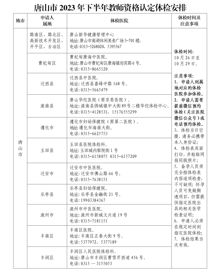 内丘规划图高清图片