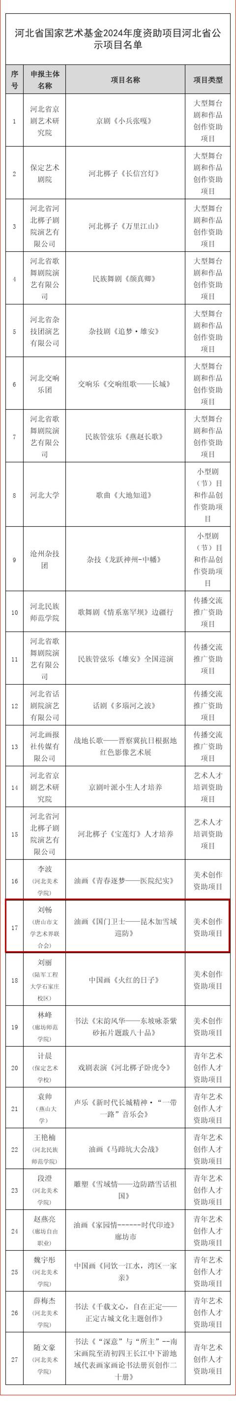 2024年中国多少贫困人口_两会话题|人口专家表示2024年中国人口负增长或得到缓(2)