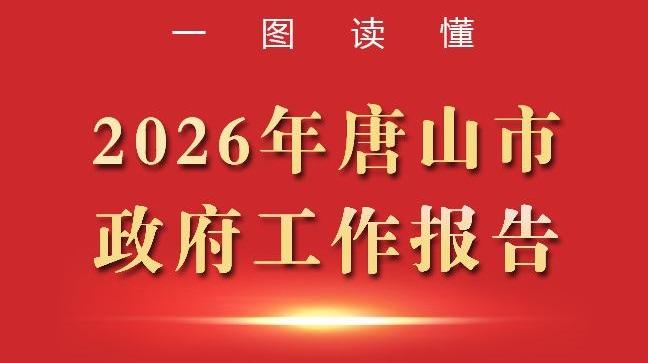一图读懂丨2026年唐山市《政府工作报告》