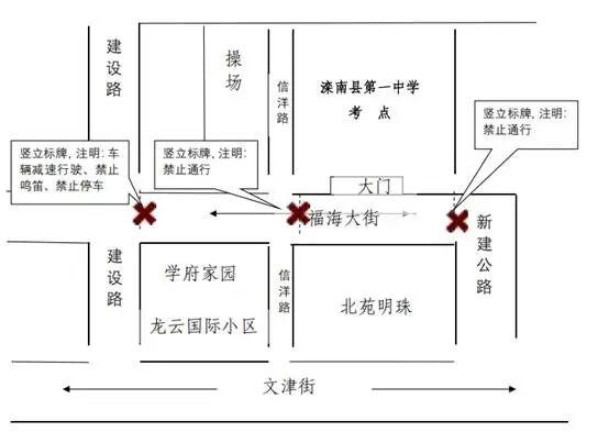 滦南一中
