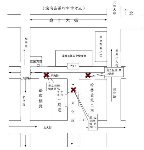四种